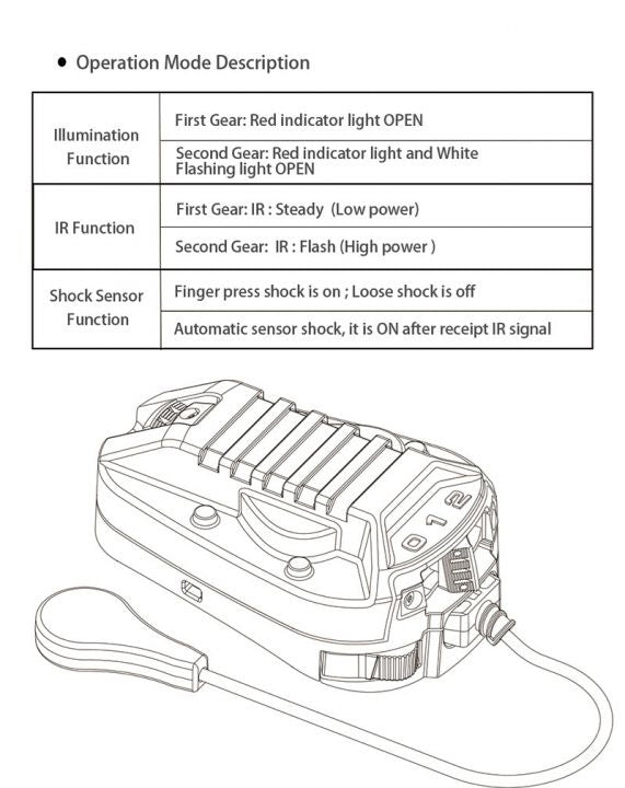 FMA Mercury9 BEACON Tactical LED Signal Module - FMA