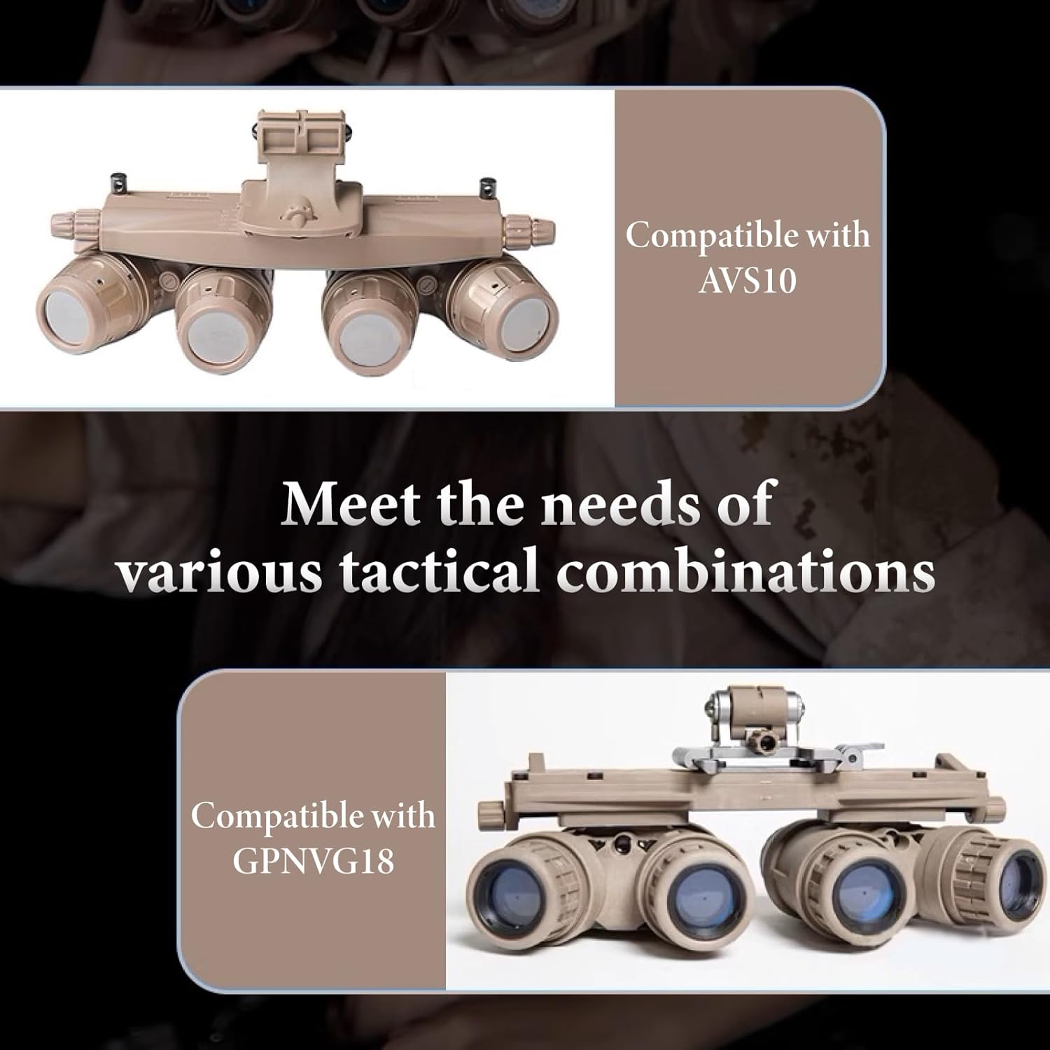 FMA Tactical Helmet GSGM NVG Bracket with funtion for Dummy NVG AVS6/9/10 GPNVG18 PSQ36 - FMA