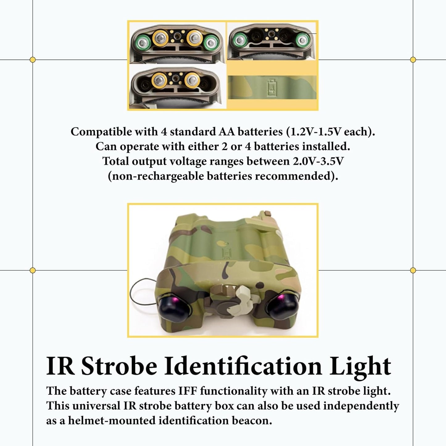 FMATAL GEAR PVS 31 NVG Battery Pack Case with Function for Tactical Helmet NVG Paintball Airsoft Shooting Hunting Training