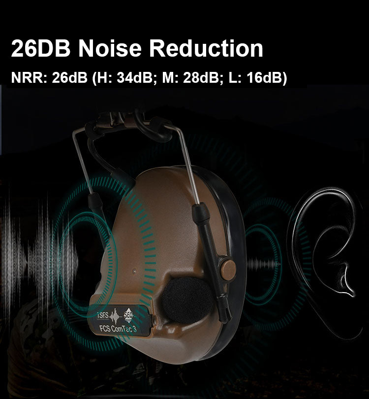 FCS C3 Silicone Ear Protection Headset Tactical Headset Pickup Noise Reduction Headphone for Helmet - FMA