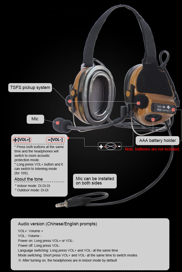 FCS C3 Silicone Ear Protection Headset Tactical Headset Pickup Noise Reduction Headphone for Helmet - FMA