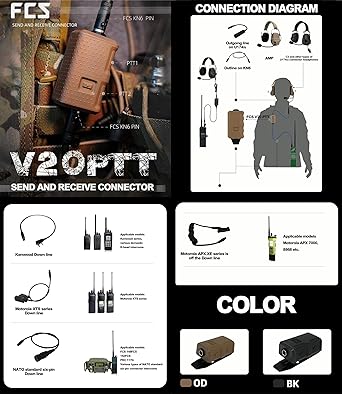 2025 FMA AMP NRR 26dB Digital Tactical Headset | Pickup Noise Reduction Communication Hearing Protection Earmuffs - FMA