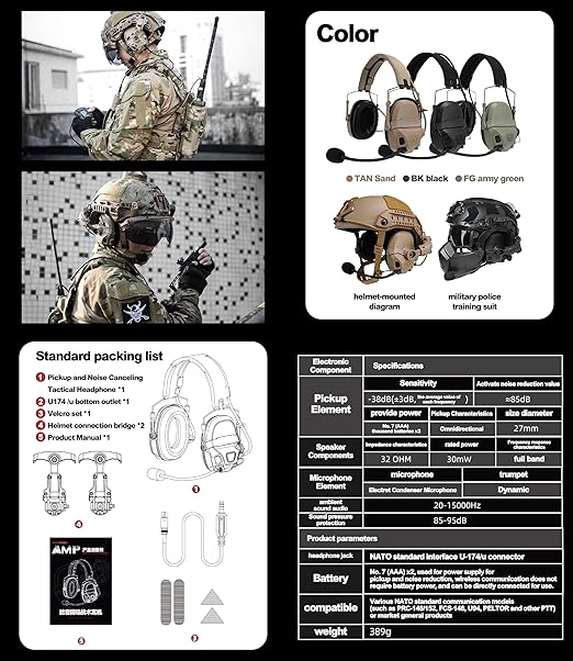 2025 FMA AMP NRR 26dB Digital Tactical Headset | Pickup Noise Reduction Communication Hearing Protection Earmuffs - FMA