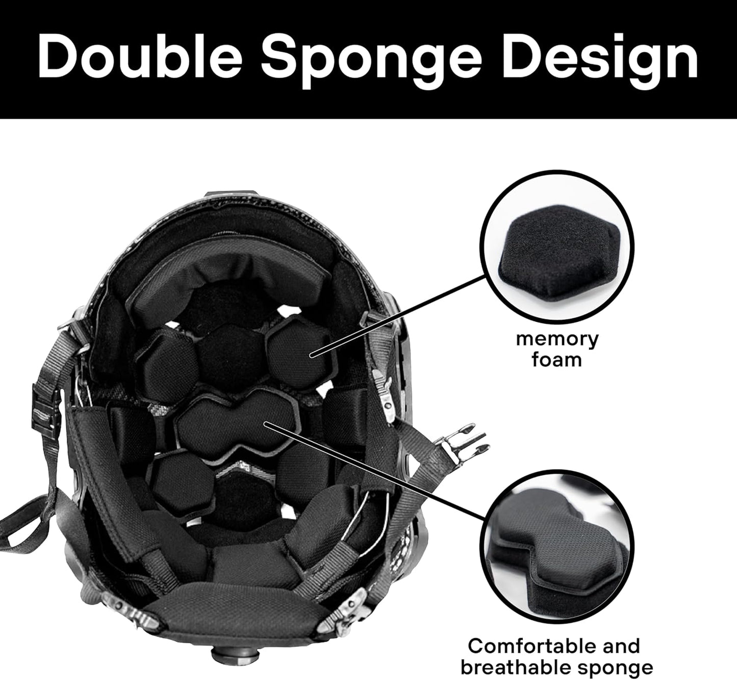 2025 Fast Helmet Protective Pads for Fast Helmet | SF Helmet | EX Helmet