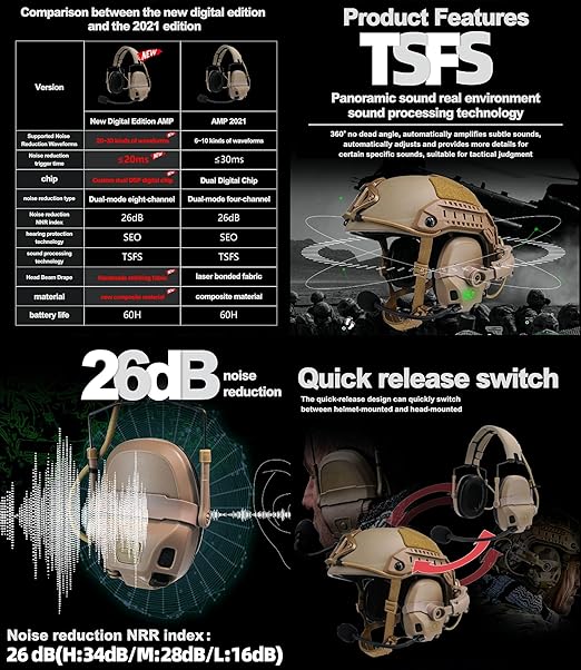 2025 FMA AMP NRR 26dB Digital Tactical Headset | Pickup Noise Reduction Communication Hearing Protection Earmuffs - FMA