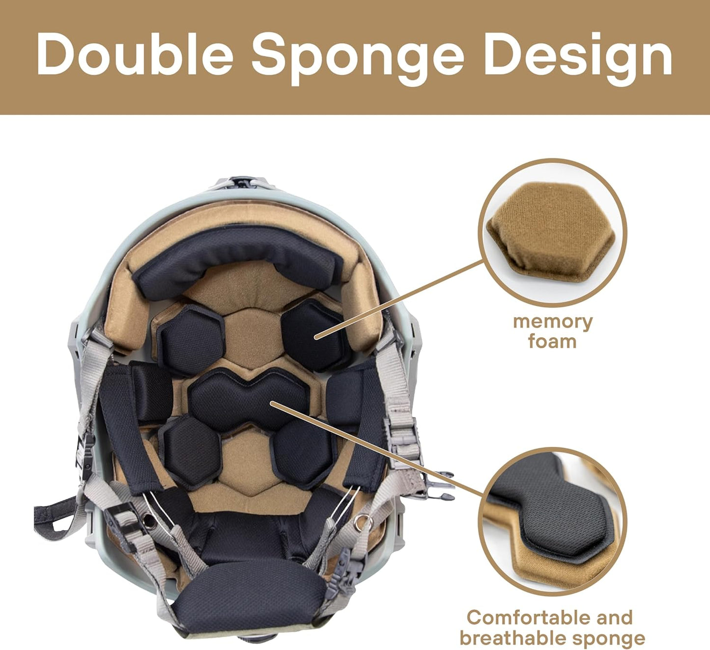 2025 Fast Helmet Protective Pads for Fast Helmet | SF Helmet | EX Helmet