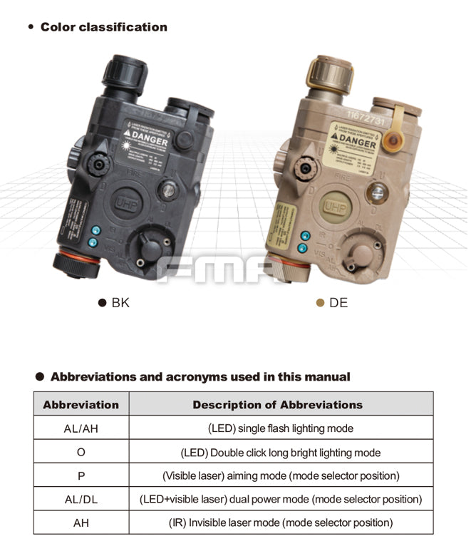 FMA PEQ LA5-A LED White Light + Red Laser with IR Lens Module (Airsoft/Replica) - FMA