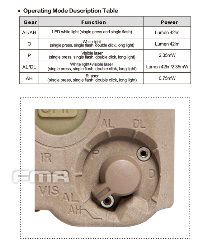 FMA PEQ LA5-A LED White Light + Red Laser with IR Lens Module (Airsoft/Replica) - FMA