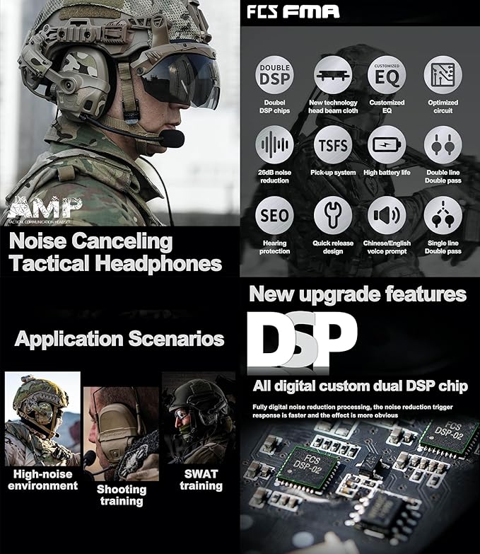 2024 FMA AMP NRR 26dB Digital Tactical Headset for Dummy