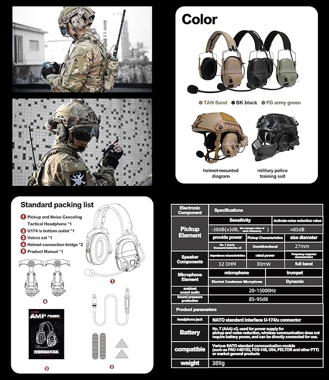 2024 FMA AMP NRR 26dB Digital Tactical Headset for Dummy