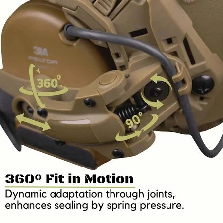 FCS/FMA Falcon Ears(FE) Helmet Rail Mount KIit Adapter - FMA